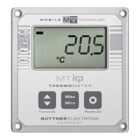 MTiQ Thermometer