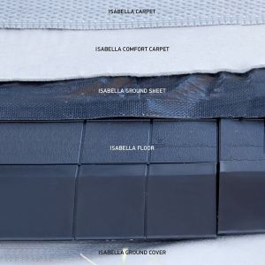 Faserunterlage ComfortCarpet, 15 x 1,5 m