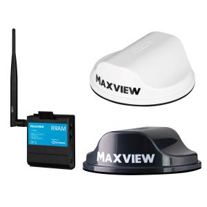 Routerset Maxview Roam